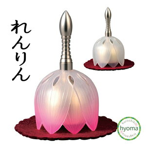 yz  킢 Ԍ` {  sN zCg  RpNg