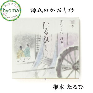 y[֑z菴 Ŗ{()  1̍ t 20{ XeBbN (h/)ijMtgv`Mtg 蕨 