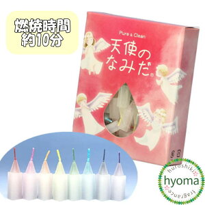 y[֑ΉzVĝȂ݂ ~j[\N 낤   XC candle Lh E\N [\N(CX/[\N/L[u/lp`) (RĎԖ10/80{)ybgɂ