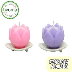 t[(t)낤   XC candle Lh E\N [\N(CX/[\N/RĎԖ6/p/퓔)