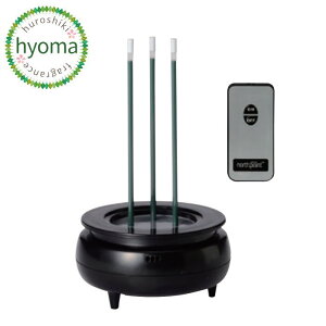 RSLED~j LED S  R P5drgp {