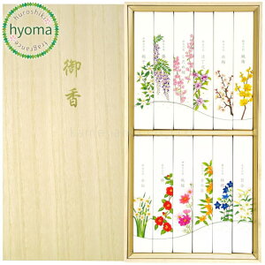 yz ̉ ˔ 12 i  1212ނ̋G߂Ԃ̍  J} p/Mtg//䋟/r䌩/~/ފ/@v