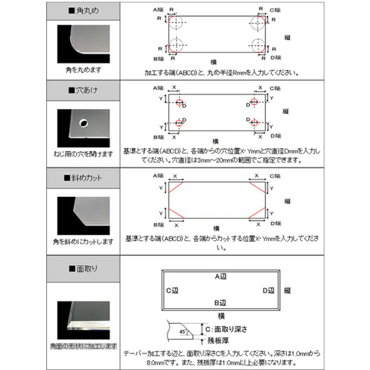 楽天市場 国産 アクリル板 オーダー 押出し キャスト オーダーカット アクリルプレート 透明 クリア 白 黒 5mm 3mm 2mm 1mm カット ホワイト プラ板 プラスチック プレート サイズとカラーにより金額が変わります プラスチック板 キャスト板 テーブルマット 透明