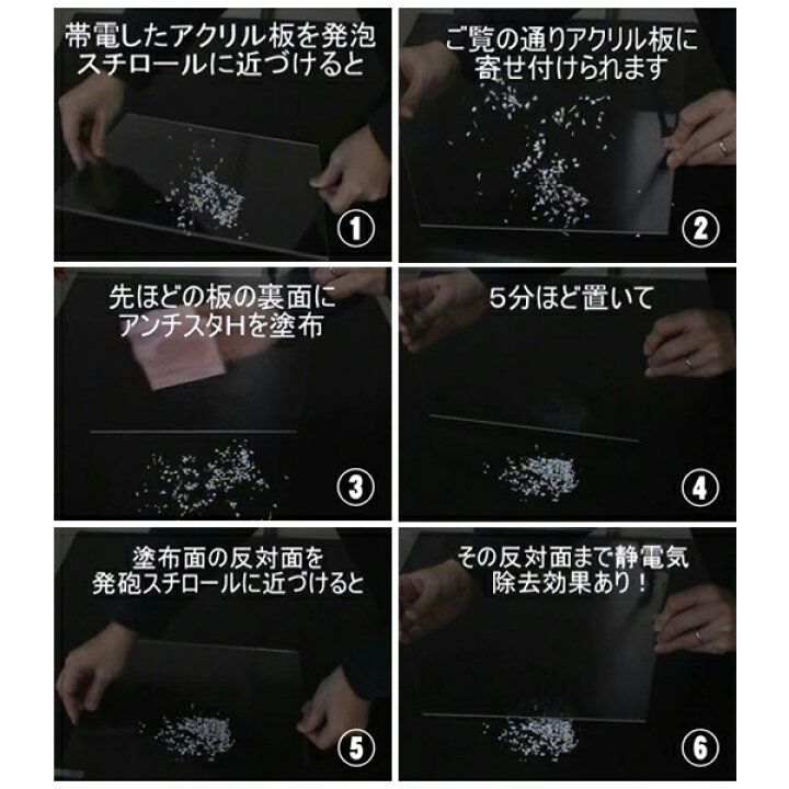 楽天市場 静電気防止スプレー アンチスタh 静電気防止グッズ 静電気除去スプレー 帯電 コレクションケースに お店のディスプレイに ほこり ホコリ 液晶テレビ 液晶保護パネル アクリル アクリルケース 静電気除去グッズ 帯電防止 スプレー 静電気 防止 グッズ 静電気