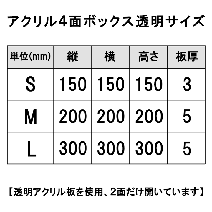 【アクリル画】商品名 前進  新品未使用品 割引SALE中 楽天市場】アクリル4面ボックス 透明 ○ 小物 ディスプレイ 靴