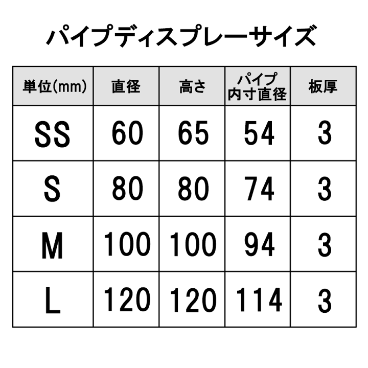楽天市場】パイプディスプレー ○ 小物入れ ディスプレイ ケース ペン