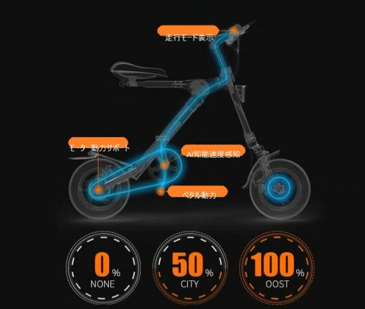 楽天市場】【スイスイ走る AI搭載】電動アシスト自転車 12インチ 型式 