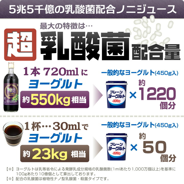 最終値下げ！ネット価格の半額以下！高品質 オーガニック ノニジュース 