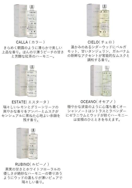 楽天市場】MAX1,000円OFFクーポン配布中！LINARI リナーリ 詰め替え用 