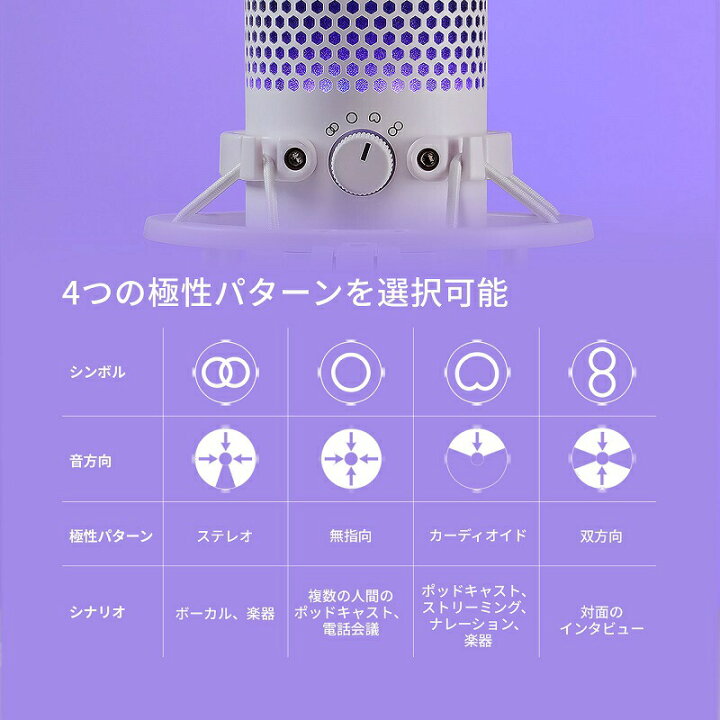 楽天市場】［メーカー公式店］HyperX QuadCast S USB コンデンサー 