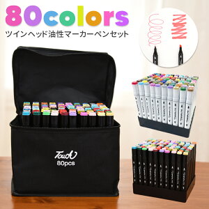 }[J[y 80FZbg cCwbh J[y CXg}[J[ AR[}[J[ yX^h [obOt q l S҂ɂ v[g