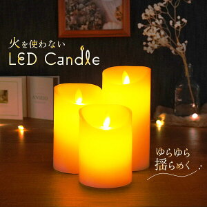 LED Lh 3Zbg eB[Cg LhCg  炬 h  dr k 킢 ԐڏƖ dr Q LEDLh ledLhCg Ɩ S  d CX