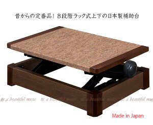 yitszŐVi ʌׁIiא͏E񖢒jyX8iKbN㉺@̂̒ԁA{sAm⏕@bUP-1R EHibgFiUP-1jiFUP1/S-33/S33/AX-51/AX-RHj