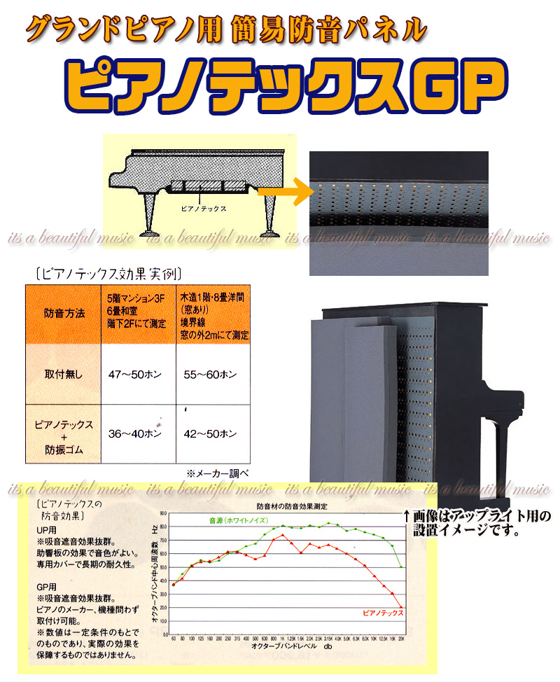 グランドピアノの防音パネル「ピアノテックスＧＰ」 １～３型対応サイズ