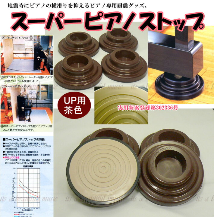 楽天市場】【its】正規品入荷・在庫あり！仕上げの良い日本製！ピアノ 