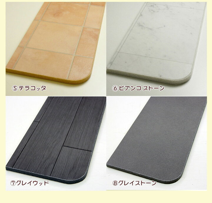 楽天市場】【its】スタイリッシュなピアノ用床補強ボードPIANO STAGE 