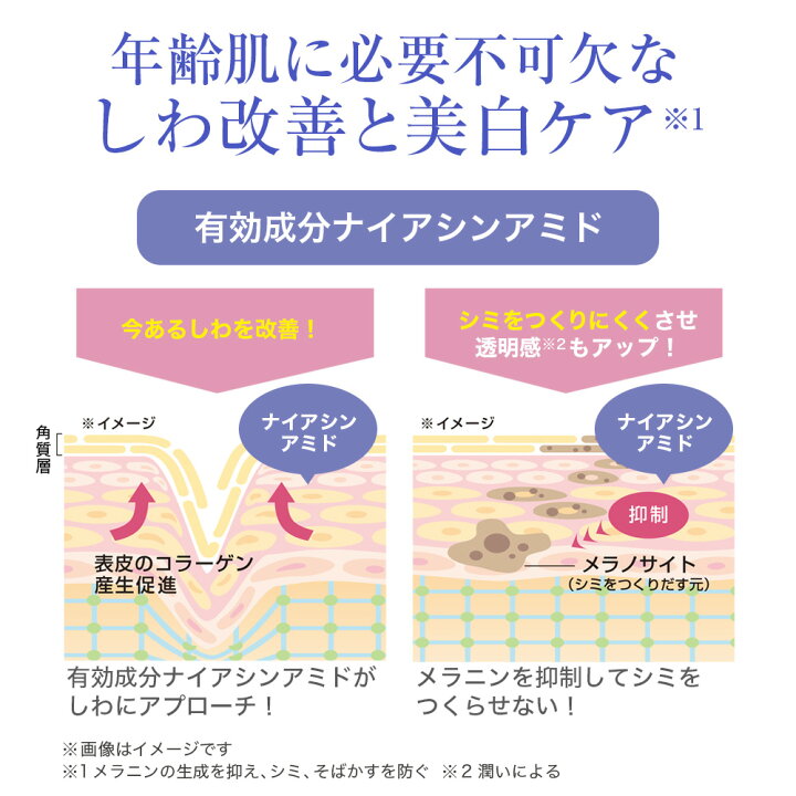 楽天市場】【公式】リンクルホワイト ジェル クリーム オールインワン 