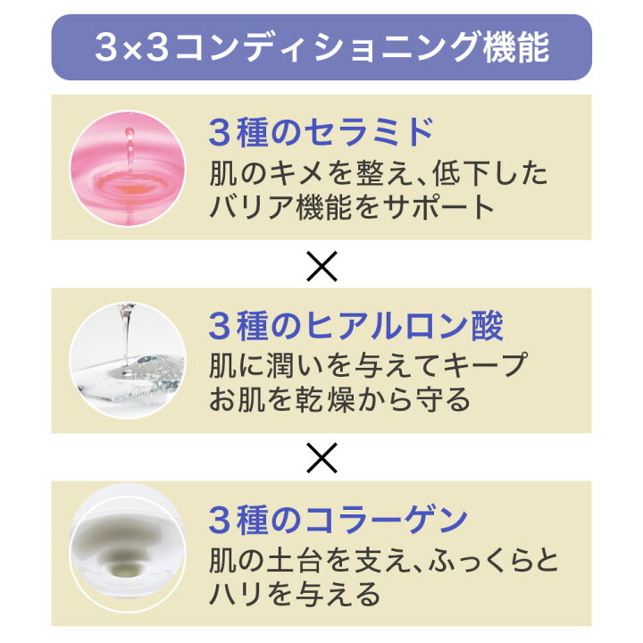 楽天市場】【公式】リンクルホワイト ジェル クリーム オールインワン 