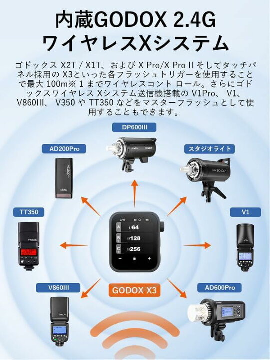 楽天市場】中古【当店商品は技適マーク付き、日本語説明書付き】Godox 