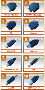 ��USB�ϊ��R�l�N�^���110�~��iPhone�pDock�R�l�N�^ �E Pocket Wifi�pMini USB �E �X�}�z�pMicro USB�g�ѓd�b�p�R�l�N�^(FOMA/Softbank 3G/AU/docomo)�Q�[���@�p�R�l�N�^(PSP�EDS���C�g) �E 8P USB �E USB�X�^���_�[�h 