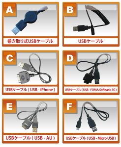 USBケーブル一本220円!【USB-iPhone☆USB‐Micro USB☆USB‐FOMA/Softbank 3G☆USB‐AU】【変換式USBケーブル 】