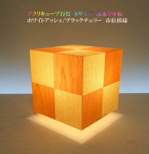 AKA-067@ANL[us@STCY@s͗lzCgAbV/ubN`F[cL@LEDd VR؂̋ɏ㕔gpłB