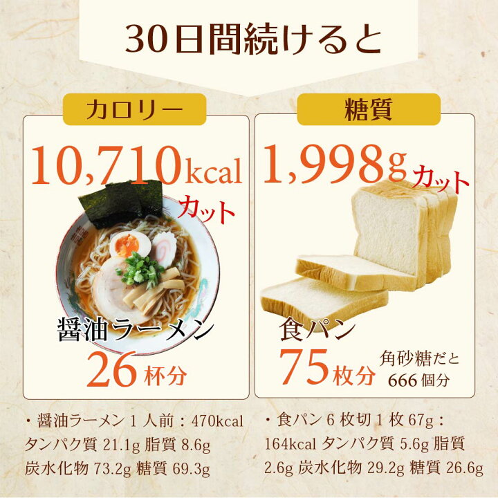 楽天市場 業務用 こんにゃく米 ゼンライス 送料無料 冷凍可 電子レンジ 解凍可 乾燥 お試し 5kg ダイエット 糖質制限 ヘルシー米 こんにゃくご飯 蒟蒻米 低糖質米 国産 コンニャク米 カロリー 満腹感 置き換え お腹周り ところてんの伊豆河童