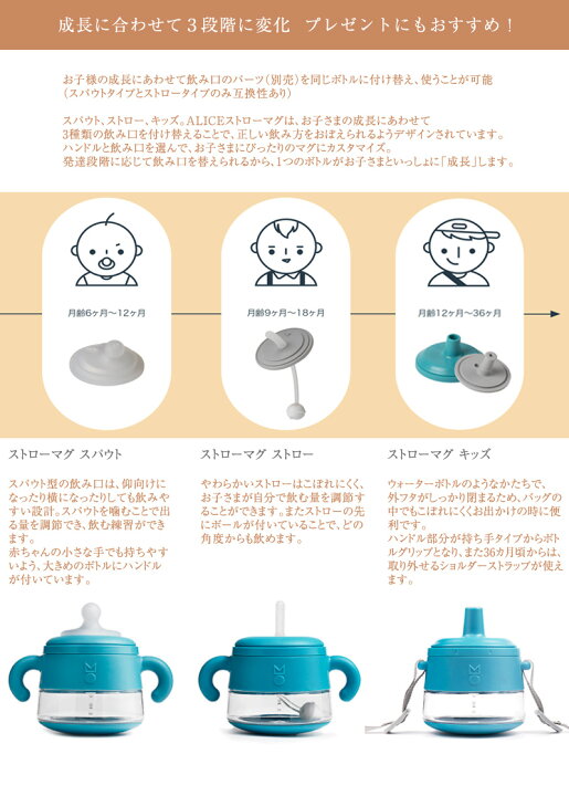 楽天市場 ママ割登録でp2倍 Meroware メロウェア Alice ストローマグ ストロー ボトル 水筒 子供 ストローマグ トレーニングマグ アイラブベビー