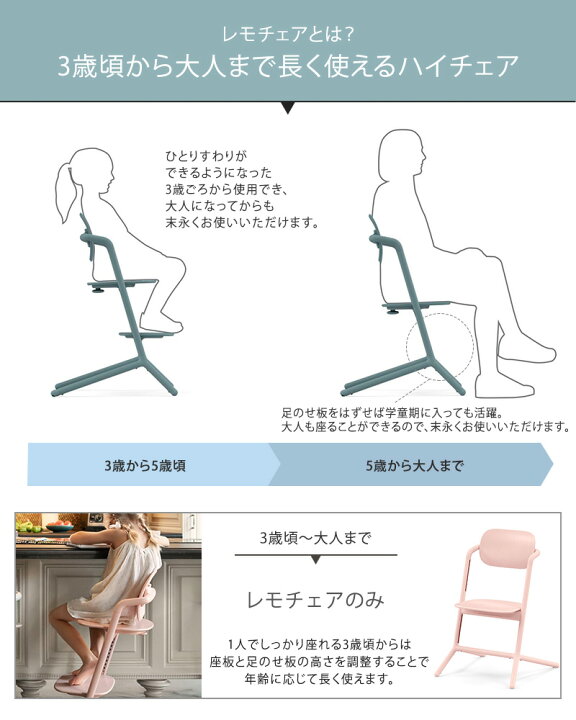 楽天市場】＼ 最新モデル／2年保証 cybex サイベックス LEMO チェア  