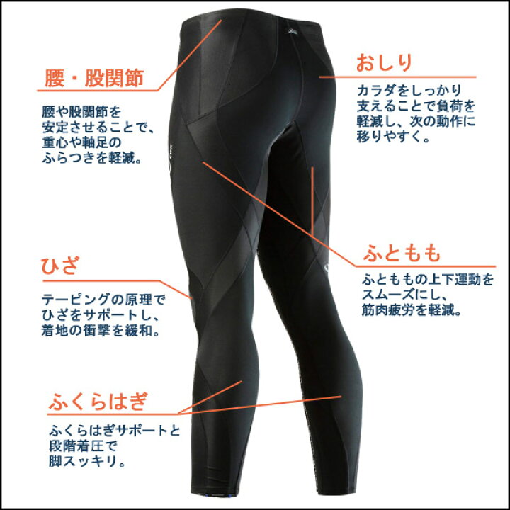 楽天市場】24%OFF 【箱】レビュー300件突破 ワコール CW-X メンズ 