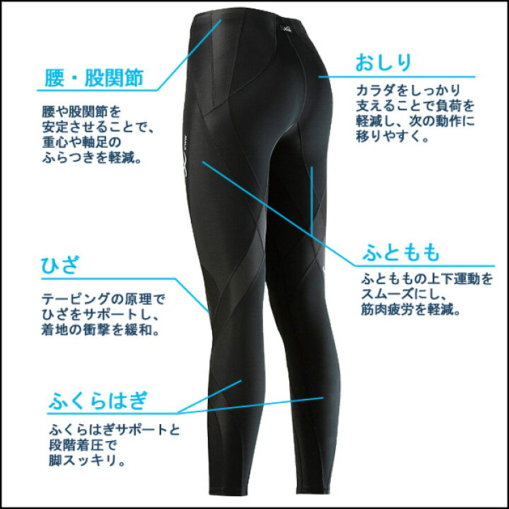 楽天市場】24%OFF 【箱】レビュー350件突破 ワコール CW-X レディース 