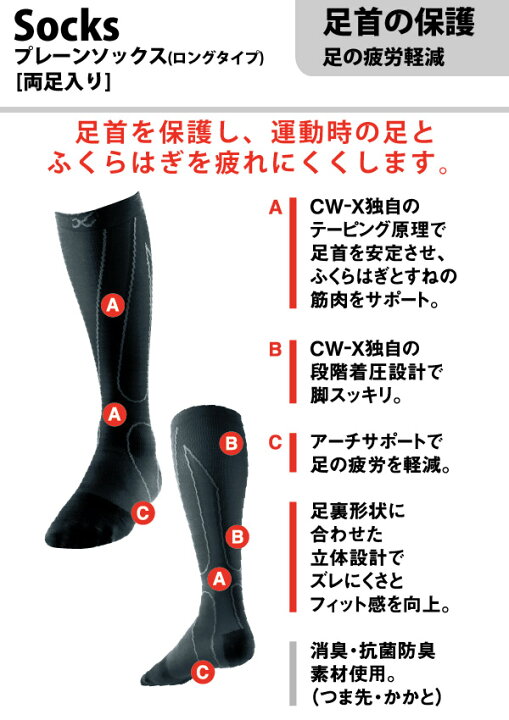 楽天市場】23%OFF ワコール CW-X ユニセックス パーツ プレーン 