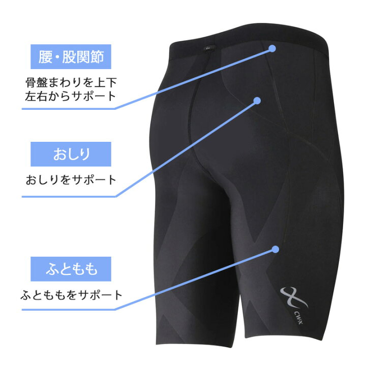 楽天市場】24%OFF ワコール cwx CW-X メンズ 男性用 ジェネレーター 