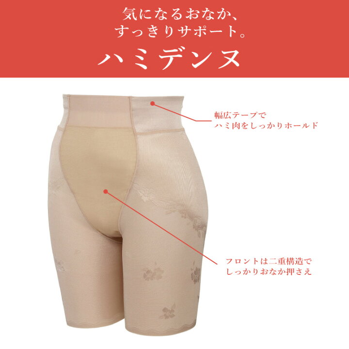 楽天市場】23%OFF ワコール Wacoal Wing ウイング ハミデンヌ ロング 