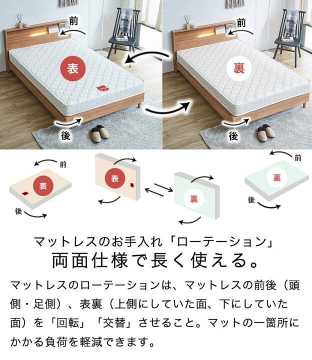 楽天市場】フランスベッド マットレス ツインサポートスプリング 