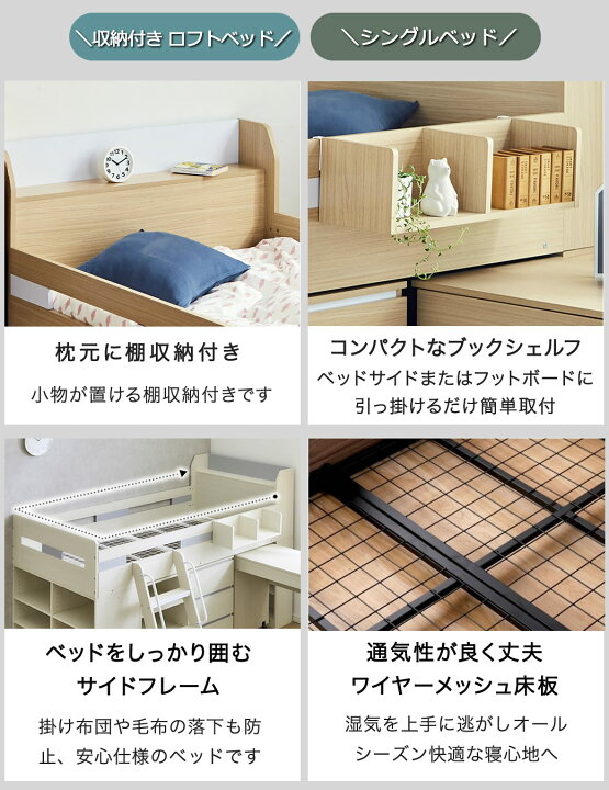 楽天市場】アンバー システムベッド シングル デスク シェルフ 