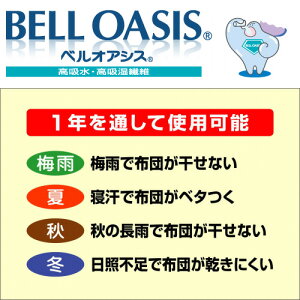 快眠ドライスリム