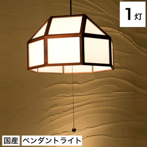 a Ɩ y_gCg Y aƖ 1^Cv AP824-1 en uE ؑg+a([) aaƖ a a a_ g y_gv apƖ LEDΉƖ led u y