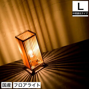 _12`12H聚|Cg10{^ tACg s Y aƖ LԒ^Cv A515-T ren LTCY ؑg aaƖ a a_ y_gv apƖ LEDΉƖ led u 