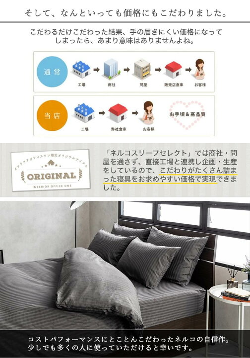 楽天市場 25日0時 ポイント10倍 ネルコ まくら 43 63 ホワイト 洗える 防ダニ 抗菌 防臭の安心素材テイジン マイティトップ2 使用 ウォッシャブル 高品質 ホテルタイプ Neruco 家具のインテリアオフィスワン