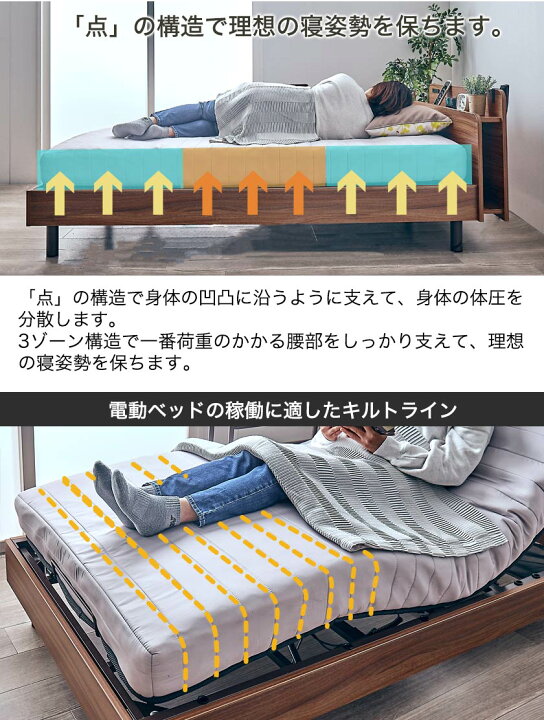 高密度 ポケットコイルマットレス 電動ベッド専用マットレス 幅91cm 電動リクライニングベッド専用 シングル セミシングル LYCKA リュカ電動ベッド適合 マットレス ベッドマット ベッドマットレス ベットマット シングルマット 家具のインテリアオフィスワン マットレス 電動マットレス シングル 寝具 リクライニング ウォッシャブル