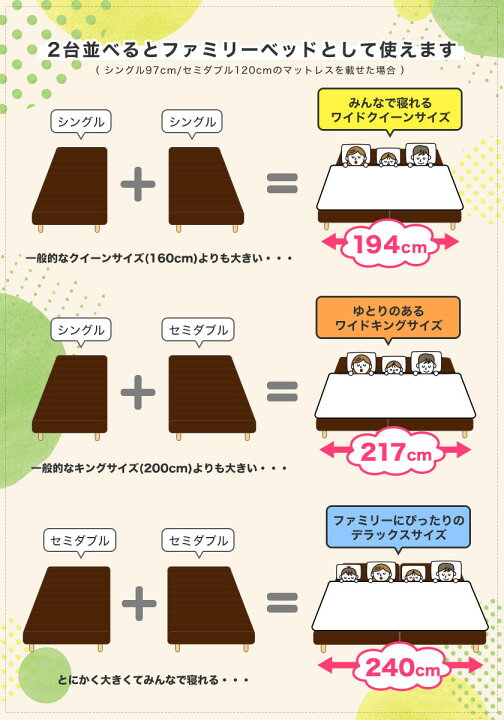楽天市場 ポイント5倍 脚付きベッド セミダブル すのこベッド 木製ベッド ベッドフレーム 天然木脚 リーナ Iwb 001 Liina セミダブルベッド 簡単搬入 簡単組み立て フレームのみ シンプルベッド ナチュラル コンパクト ベッド すのこ 家具のインテリアオフィスワン
