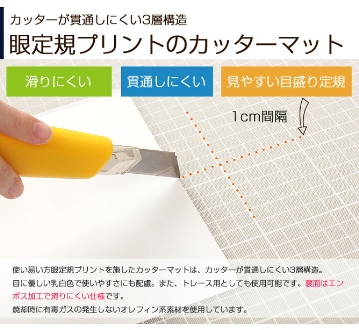 17459円 最大98%オフ! 抗菌再生カラーマット 緑 90×180×5cm T-1237G 特殊送料 ランク 17459円 最大98%オフ! 抗菌再生カラーマット 緑 90×180×5cm T-1237G 特殊送料 ランク