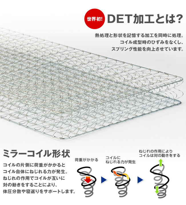 楽天市場】フランスベッド マットレス セミダブル 2年保証 寝返りし 