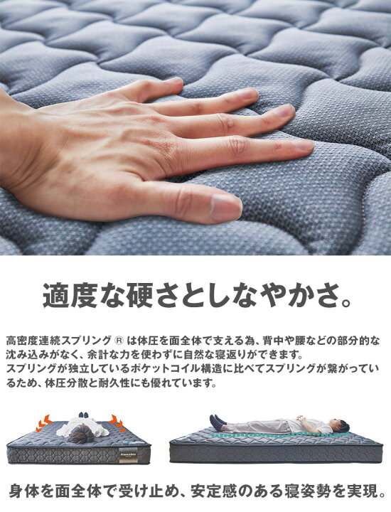 楽天市場】フランスベッド マットレス ダブル 2年保証 寝返りしやすい 