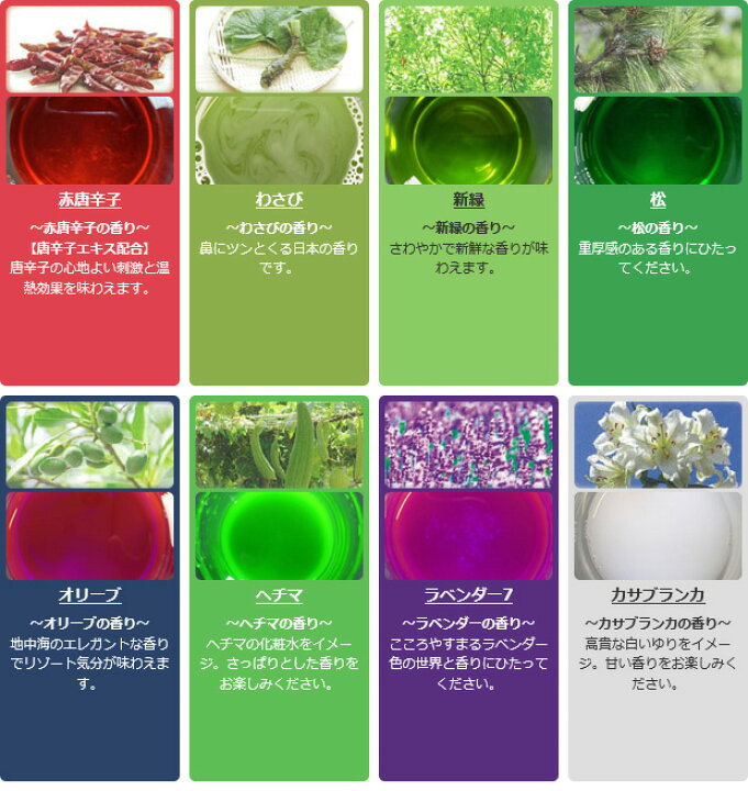 楽天市場】SALE対象商品 アサヒ商会 入浴化粧品/入浴剤 300g 業務用で 