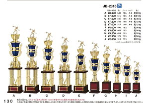 �g���t�B�[ JC-2006B B�T�C�Y ����615mm �y�����㖳���z �D���g���t�B�[ �싅 �D�� �J�b�v �D�����_���@��������������� ���y �o�X�P�b�g�{�[�� �T�b�J�[�@�o�h�~���g�� �o���[�{�[�� �\�� ��