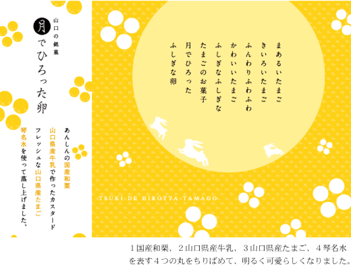 楽天市場 出産 結婚 内祝い 名入れ プリン ふわふわ クリーム 8個 スイーツ 結婚内祝い 結婚祝い 出産祝い お返し お祝い返し 出産内祝い おしゃれ 名入れ メッセージ カード 1歳誕生日 プレゼント ギフト Gift Ad 名入れb 軽 結婚祝 出産内祝 5000円 ギフト 楽天市場 出産 結婚 内祝い 名入れ プリン ふわふわ クリーム 8個 スイーツ 結婚内祝い 結婚祝い 出産祝い お返し お祝い返し 出産内祝い おしゃれ 名入れ メッセージ カード 1歳誕生日 プレゼント ギフト Gift Ad 名入れb 軽 結婚祝 出産内祝 5000円 ギフト