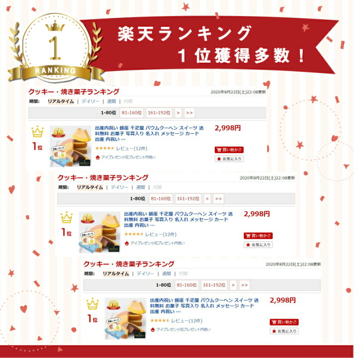 楽天市場 銀座 千疋屋ギフト 結婚内祝い 出産内祝い 新築祝い 入学内祝い 成人式 お菓子ギフト 誕生日プレゼント お菓子 洋菓子 内祝いお菓子 お返しギフト お返しお菓子 出産お返し 3000円 出産内祝 Db 包装 軽 婚礼 入学祝 入学 入学 初節句内祝い 結婚内祝い