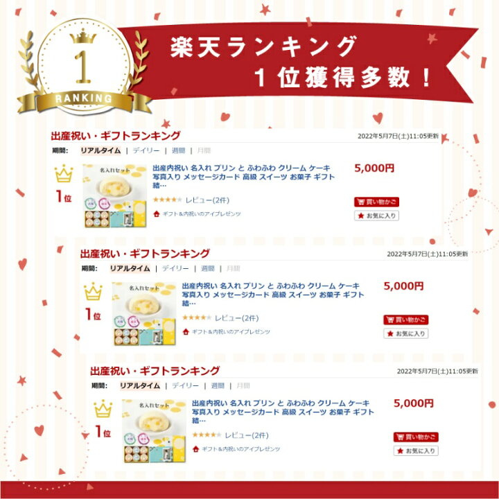 楽天市場 出産内祝い 名入れ プリン と ふわふわ クリーム ケーキ セット 高級 スイーツ お菓子 結婚 出産 出産祝い お返し お祝い返し おしゃれ 写真付き カード 5000円 Ad 名入れg 軽 両親 名入れギフト 名前入り 内祝いギフト 出産お返し 七五三 七五三内祝い